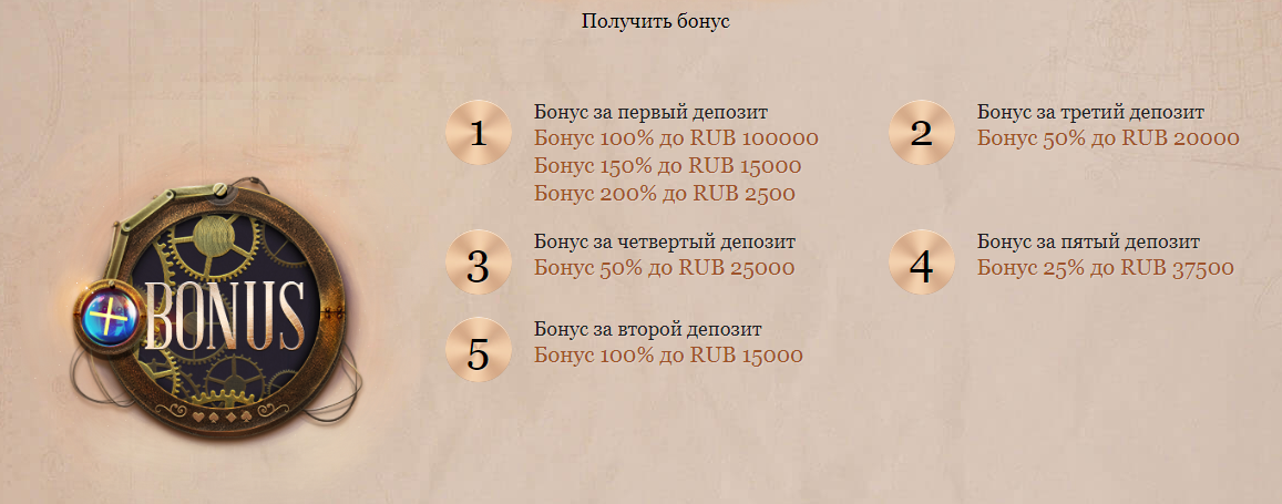 Играть с бонусами на Joycasino